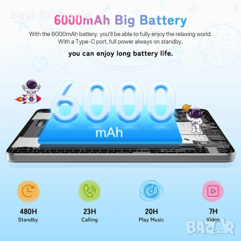 UMIDIGI Kids Tablet, G1 Tab Android за деца, 10.1", 4+4G+64G до 1TB, снимка 4 - Таблети - 53843504