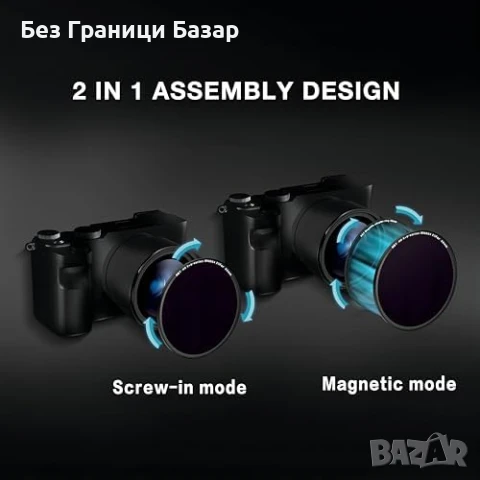 Нов 95mm H&Y IRND64 ND Филтър EVO – Магнитен и Винтов 2 в 1 за снимки, снимка 2 - Чанти, стативи, аксесоари - 50940078