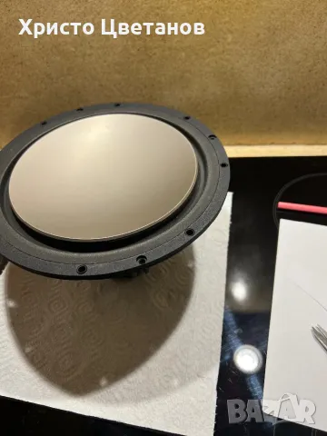 Гънки за Говорители, снимка 14 - Тонколони - 49802357