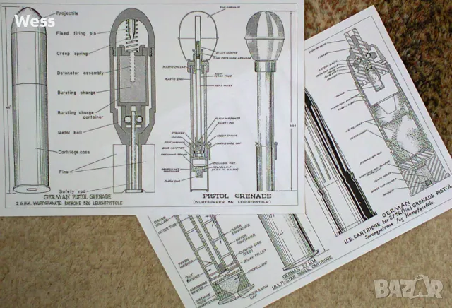 Германски ръчни и стрелкови гранати, снимка 3 - Колекции - 48677692