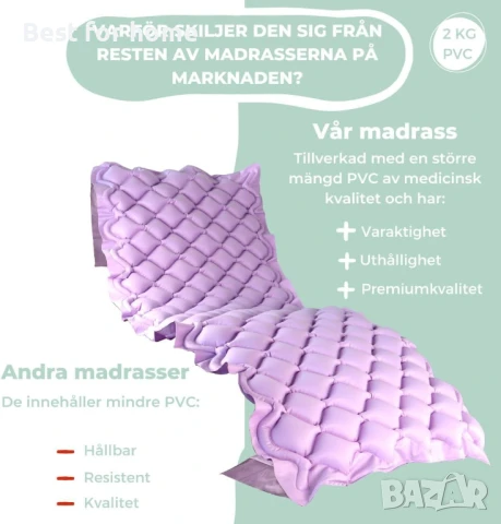 Mobiclinic, Антидекубитален матрак с редуващ се въздух, с  включен компресорен мотор, снимка 4 - Антидекубитални дюшеци - 51307241