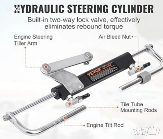 Хидравличен извънбордов кормилен комплект VEVOR, 90 к.с. , снимка 5 - Воден транспорт - 53429955