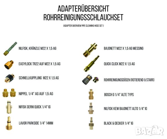 Комплект маркуч 60m за почистване на тръби/канали/сондажи с водоструйки , снимка 4 - Други инструменти - 41016797
