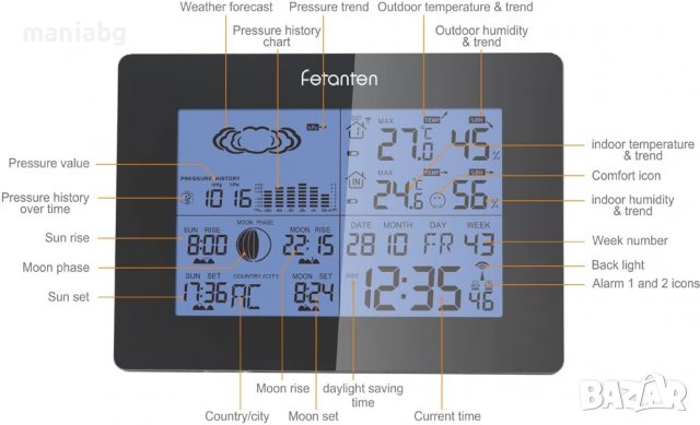 Метеорологична станция Fetanten WS005E, снимка 4 - Друга електроника - 39221937