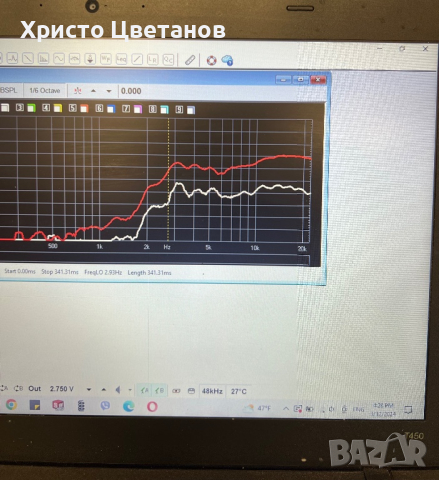 Лентови Високочестотни Говорители, снимка 7 - Тонколони - 44735808