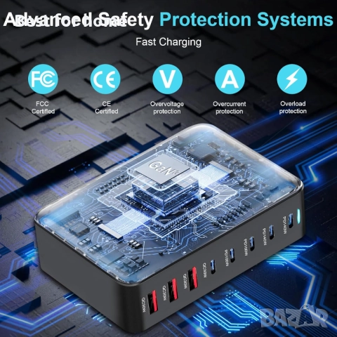  8-портова зарядна станция, двойна 140W PD3.1 PPS  за множество устройства, снимка 7 - Оригинални зарядни - 51806806