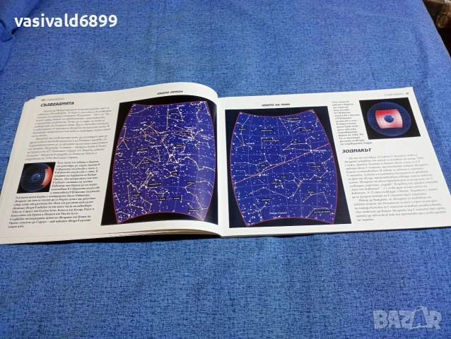 "Съзвездията", снимка 8 - Други - 53689058