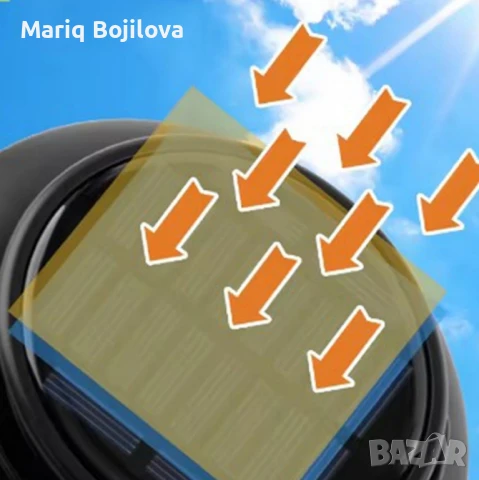 Соларна сензорна лампа с LED осветление Hop-8818F, снимка 4 - Соларни лампи - 49162795