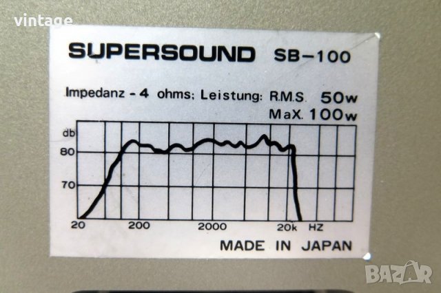 Supersound SB-100, снимка 6 - Тонколони - 39984520