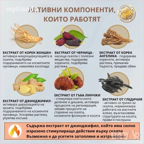 Тоник активатор за растеж на косата, снимка 4 - Продукти за коса - 34151171
