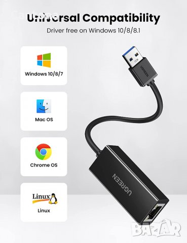 UGREEN USB 3.0 LAN адаптер 10/100/1000 Mbps, USB to RJ45 Ethernet, ASIX 88179, черен, снимка 2 - Мрежови адаптери - 34207622