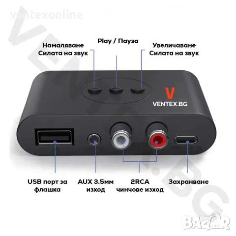 Bluetooth адаптер за усилвател, ресивър за безжично слушане на музика, снимка 4 - Ресийвъри, усилватели, смесителни пултове - 55739540