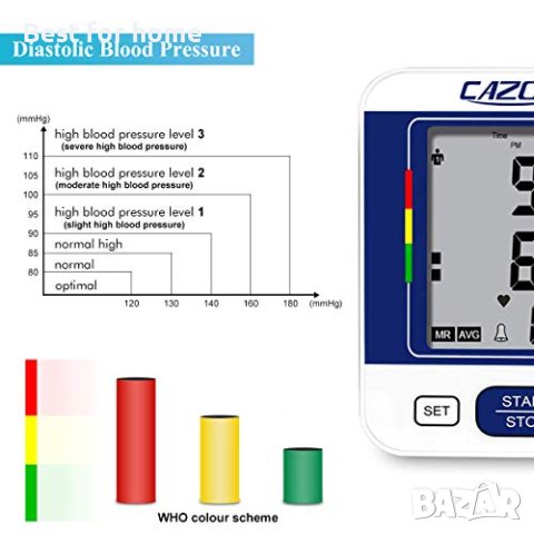 Апарат за кръвно налягане CAZON, снимка 3 - Уреди за диагностика - 41918076