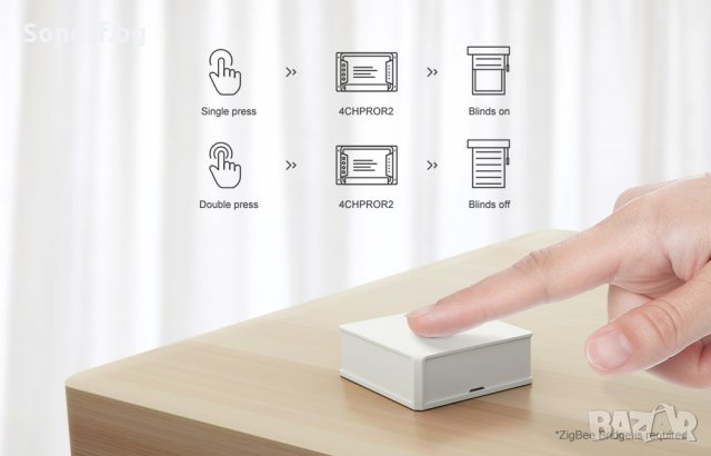 SONOFF SNZB-01 – Zigbee ключ / бутон, снимка 5 - Друга електроника - 33961551