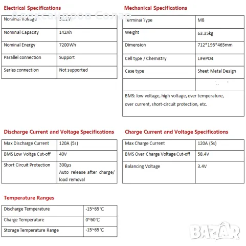 ​Литиева батерия AST-7200, 7,2kWh , 51.2V 142AH, снимка 6 - Други стоки за дома - 49747862