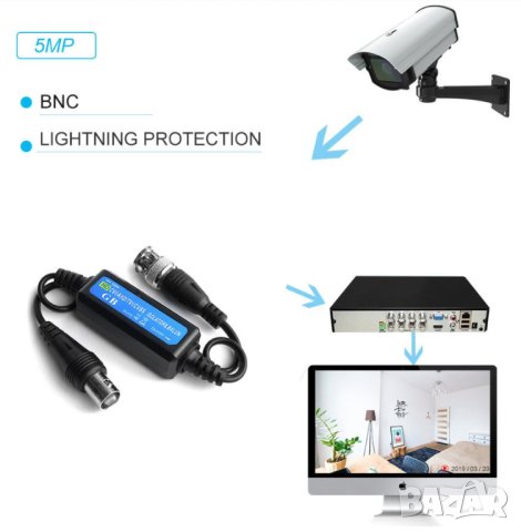 2K+ Галваничен Изолатор Разделително Устройство за Корекция на Смущения Причинени от Фазови Разлики