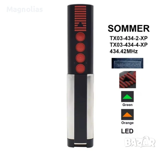 Дистанционно управление Sommer 434.42 Mhz за гаражни врати, порти, рампи, снимка 2 - Друга електроника - 53787683