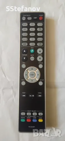 Дистанционно Marantz RC025SR
