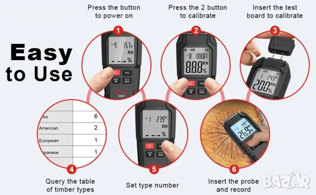 Цифров влагомер QLUUE ММ1, снимка 5 - Гедорета - 48507997