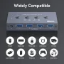 TJCXELE ​​​​USB превключвател, USB 3.0, 4 входа - 4 изхода, дистанционно, 4 USB 3.0 A към A кабела, снимка 5