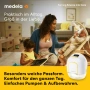 Преносима помпа за кърма Medela Melody InBra, снимка 2
