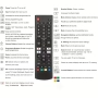 Дистанционно за Smart TV LG LG серии UP, OLED, QNED, NanoCell ​, снимка 4