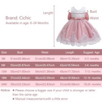 Бебешка официална рокля за 6 месеца , снимка 4 - Бебешки рокли - 41539643
