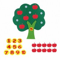 Монтесори Математически играчки Учене на числа Образователна играчка за деца, снимка 13 - Образователни игри - 40026190