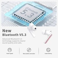 Нови Водоустойчиви Bluetooth 5.3 Безжични слушалки/LED дисплей, снимка 6 - Слушалки и портативни колонки - 41588676