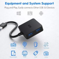 ICZI 4 портов USB 3.0 хъб, Data, 5Gbps, снимка 2 - Други - 41616664