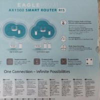 Нов D-Link EAGLE PRO AI AX1500 Smart Router R15, снимка 2 - Рутери - 41982199