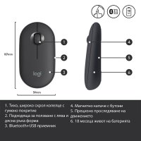 Logitech Pebble M350 USB, Wireless/Bluetooth – Различни цветове, снимка 8 - Клавиатури и мишки - 41376022