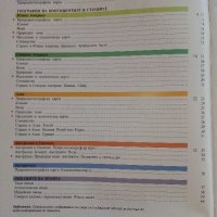 Атлас по География и Икономика за 6.клас - 2022г., снимка 3 - Учебници, учебни тетрадки - 41418780
