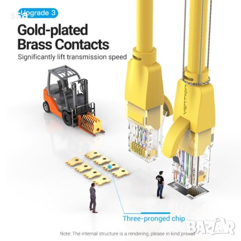 Vention Кабел LAN UTP Cat.6 Patch Cable - 1M Yellow - IBEYF, снимка 7 - Кабели и адаптери - 44231077