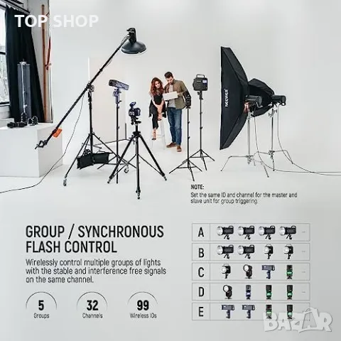 Нов безжичен тригер за светкавица Съвместим с Canon 1/8000s HSS голям екран, снимка 7 - Чанти, стативи, аксесоари - 49723885