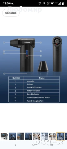 Електрическа въздушна четчица Koilboane - батерия 8000mAh, бързо зареждане 10W, до 200 минути

, снимка 5 - Аксесоари и консумативи - 50723517