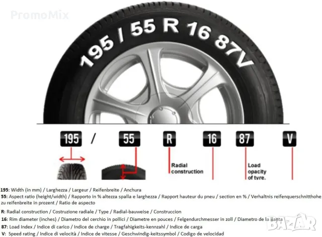 Вериги за сняг Goodyear 77908 G9 9mm 14' 15' 16' 17' 18' 19' автомобилни вериги за сняг, снимка 3 - Аксесоари и консумативи - 48602309