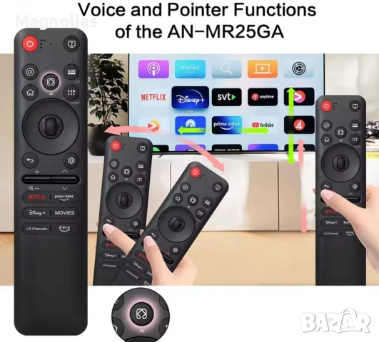 Дистанционно TV 📺 LG OLED 2025 , снимка 13 - Дистанционни - 53747090