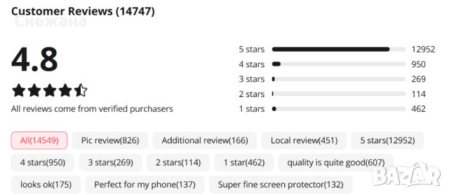 iPhone 11 – стъклен протектор на екрана, ултра тънко стъкло, закалено, снимка 2 - Фолия, протектори - 41653073
