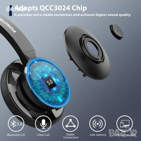 Безжични слушалки Vonztek с микрофон, Bluetooth слушалки с шумопотискане и USB донгъл, снимка 3 - Bluetooth слушалки - 49404341
