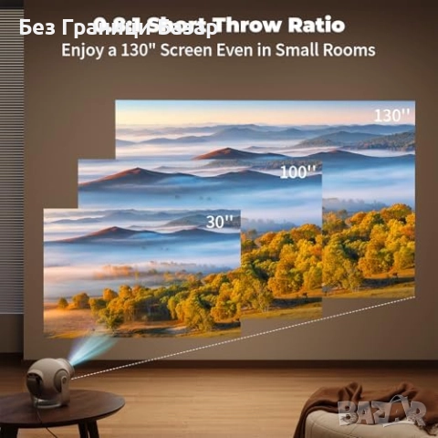 Нов Смарт мини проектор 1080P 480 ANSI WiFi 6 Android 14 180° ротация, снимка 6 - Плейъри, домашно кино, прожектори - 52939028