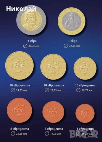 Продават се български евро монети UNC ( не циркулирали ), снимка 2 - Нумизматика и бонистика - 53586932