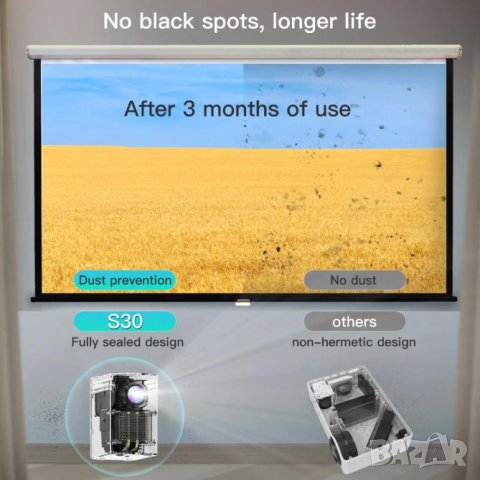 S30™ MAX® 4P 4D 4K Ultra HD WiFi Смарт Мултимедиен Проектор Android Screen Mirroring Екран Клониране, снимка 11 - Плейъри, домашно кино, прожектори - 41371709