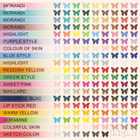 Комплект гел химикалки с брокат, 168 цвята (19 броя) – гел химикалки с фин връх 0,65 мм, снимка 7 - Ученически пособия, канцеларски материали - 50838404