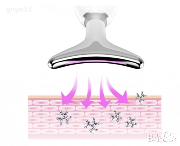 Многофункционален уред за лице и шия – лифтинг, масаж и грижа против стареене, снимка 2 - Козметика за лице - 50673082