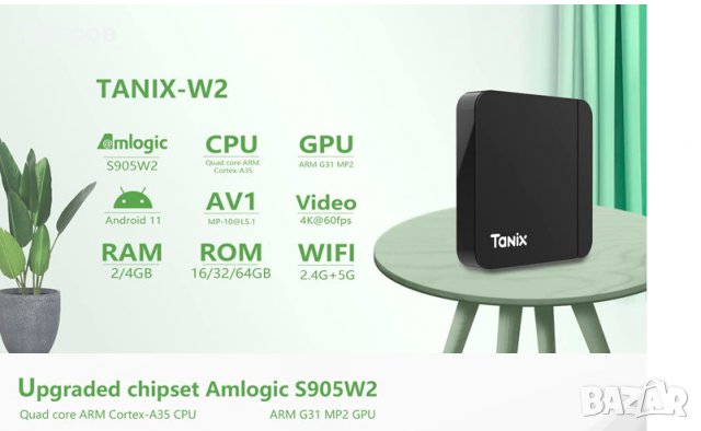 TV Box Tanix W2 с интерактивна телевизия, снимка 2 - Плейъри, домашно кино, прожектори - 39043696