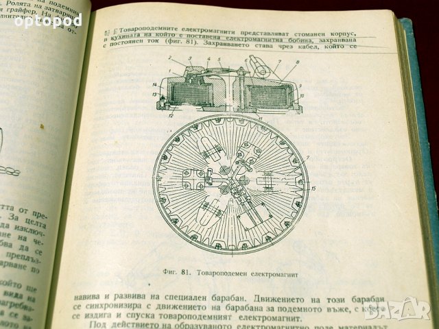 Товароподемни машини. Техника-1966г., снимка 5 - Специализирана литература - 34405678