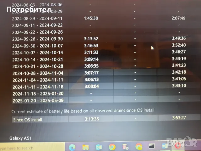 Asus Zenbook, снимка 10 - Лаптопи за работа - 50226356