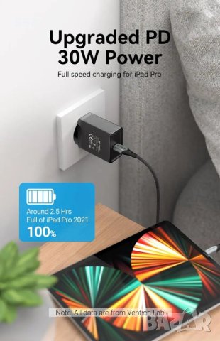 Vention Fast Charger Wall - QC4.0, PD3.0 Type-C, 30W - FAIB0 , FAIW0, снимка 5 - Кабели и адаптери - 41323484