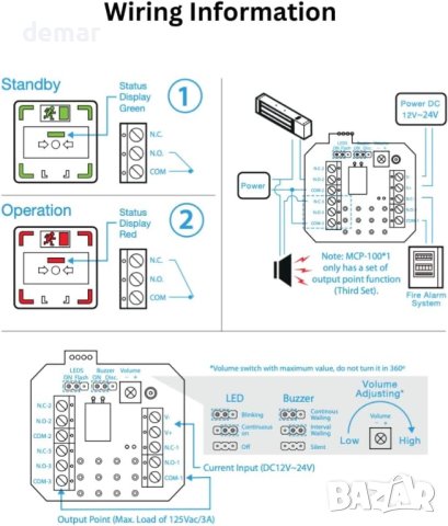 SecureMyDoor - Превключвател за освобождаване на ключалката на вратата, снимка 7 - Други стоки за дома - 44322960